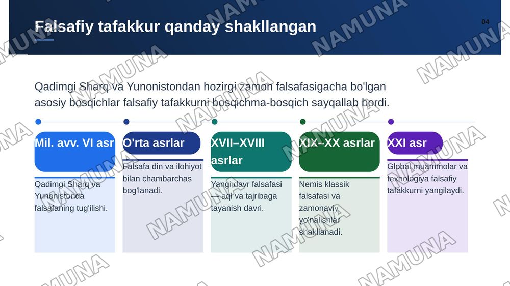 Falsafiy tafakkurning mohiyati, uning imkoniyatlari — zamonaviy taqdimot, 5-slayd