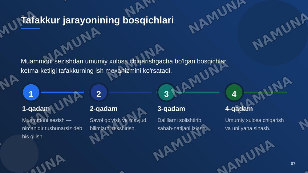 Falsafiy tafakkurning mohiyati, uning imkoniyatlari — zamonaviy taqdimot, 8-slayd