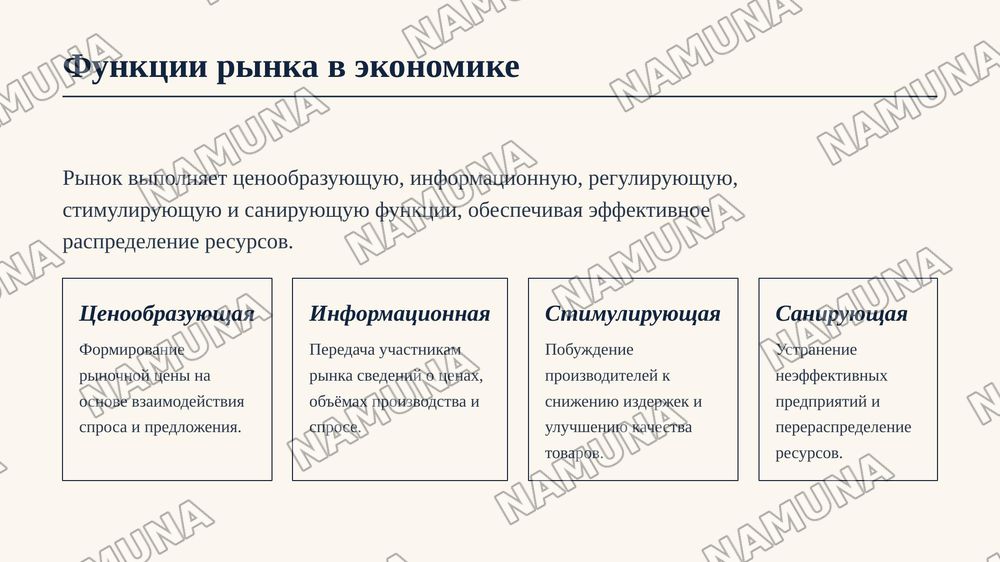 Структура и виды рынков — zamonaviy taqdimot, 4-slayd