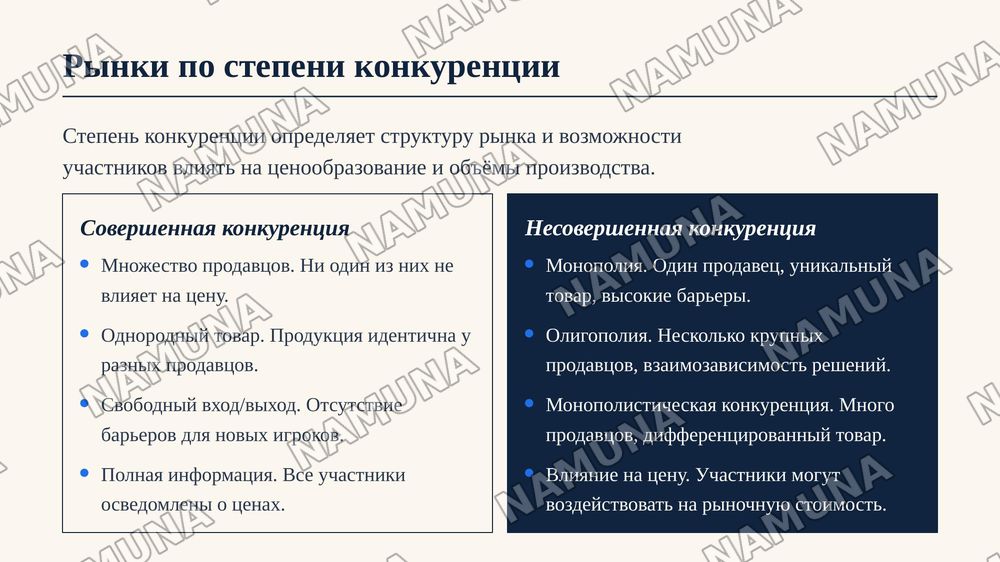 Структура и виды рынков — zamonaviy taqdimot, 6-slayd
