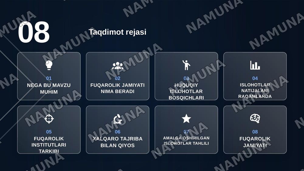 O‘ZBEKISTONDA DEMOKRATIK, FUQAROLIK JAMIYATI ASOSLARINING SHAKLLANISHI VA AMALGA OSHIRILGAN SIYOSIY ISLOHOTLAR — zamonaviy taqdimot, 2-slayd
