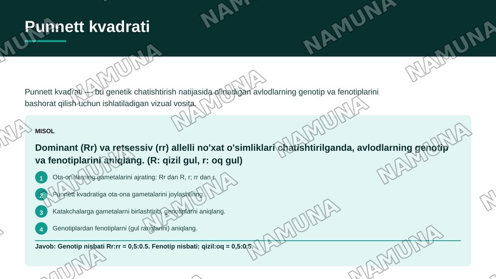 Monoduragay chatishtirish, allel genlarning oʻzaro ta'siri, Kodominantlik — zamonaviy taqdimot, 6-slayd