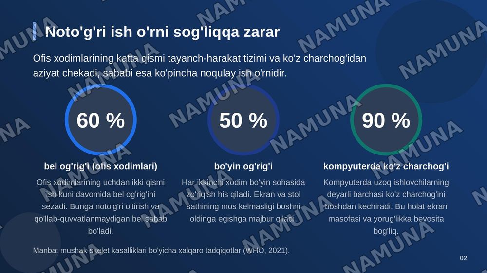 Ergonamik ish o'rni — zamonaviy taqdimot, 3-slayd