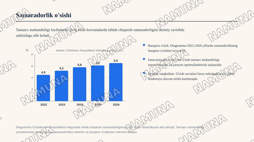 Tannarx muhandisligi va ishlab chiqarish samaradorligi o‘rtasidagi bog‘liqlik. — zamonaviy taqdimot, 8-slayd