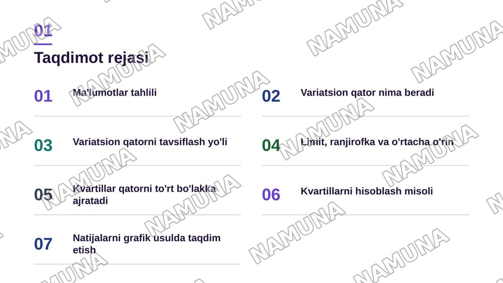 Ma'lumotlarni tavsiflash va ularni sodda tahlil metodlari. Tayanch tushunchalar: Variatsion qator tushunchalari. Variatsion qatorni tavsiflash. Limit ranjirofka media na modda va kvartillar. Natijalarni grafik usulda taqdim etish — zamonaviy taqdimot, 2-slayd
