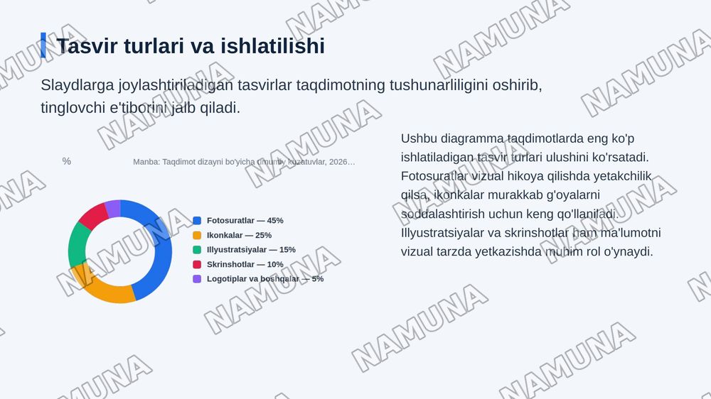 Taqdimotni yaratish rejasi. Maketni tanlash va slaydga 
matn, tasvir, ovoz qoʻshish — zamonaviy taqdimot, 8-slayd