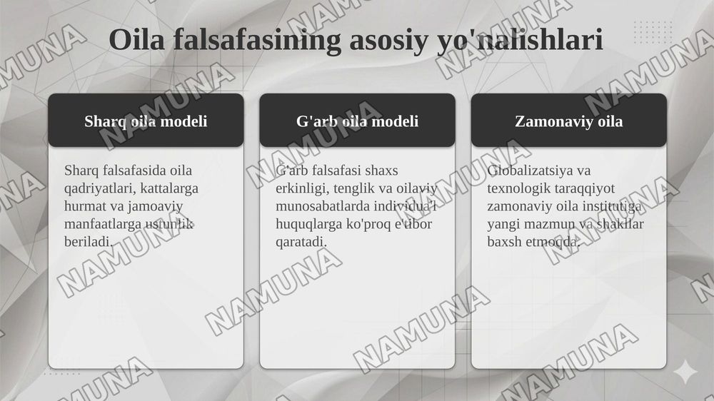 Jamiyat va oila falsafasi — taqdimot, 5-slayd