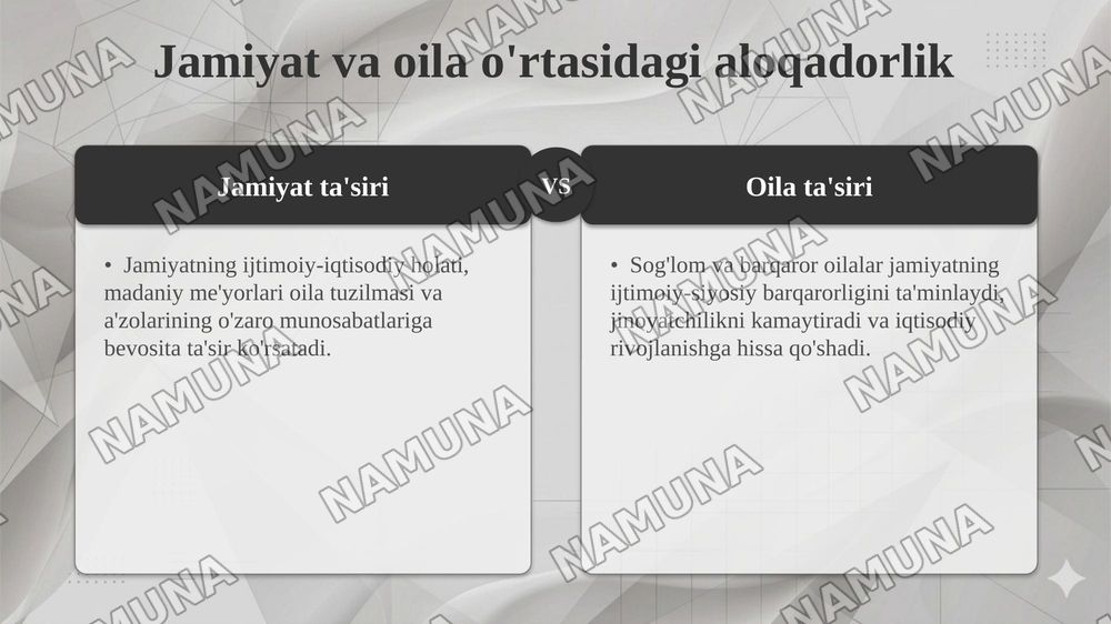 Jamiyat va oila falsafasi — taqdimot, 6-slayd