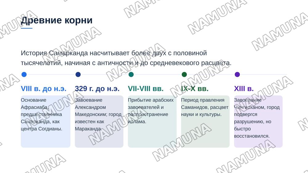 Подготовить презентацию о Самарканде — zamonaviy taqdimot, 4-slayd