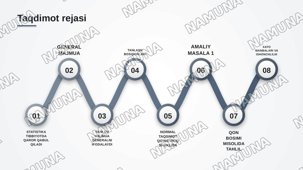 Tibbiy-biologik masala misolida matematik statistika elementlari,
general va tanlov majmualar, tasodifiy kattaliklarning taqsimot
gonunini yoritib berish. — zamonaviy taqdimot, 2-slayd