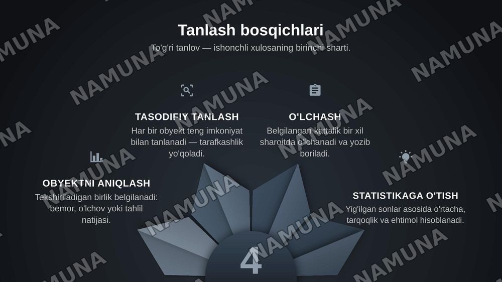 Tibbiy-biologik masala misolida matematik statistika elementlari,
general va tanlov majmualar, tasodifiy kattaliklarning taqsimot
gonunini yoritib berish. — zamonaviy taqdimot, 6-slayd