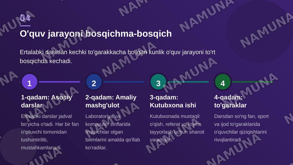 Maktabinggiz haqida taqdimot — zamonaviy taqdimot, 5-slayd