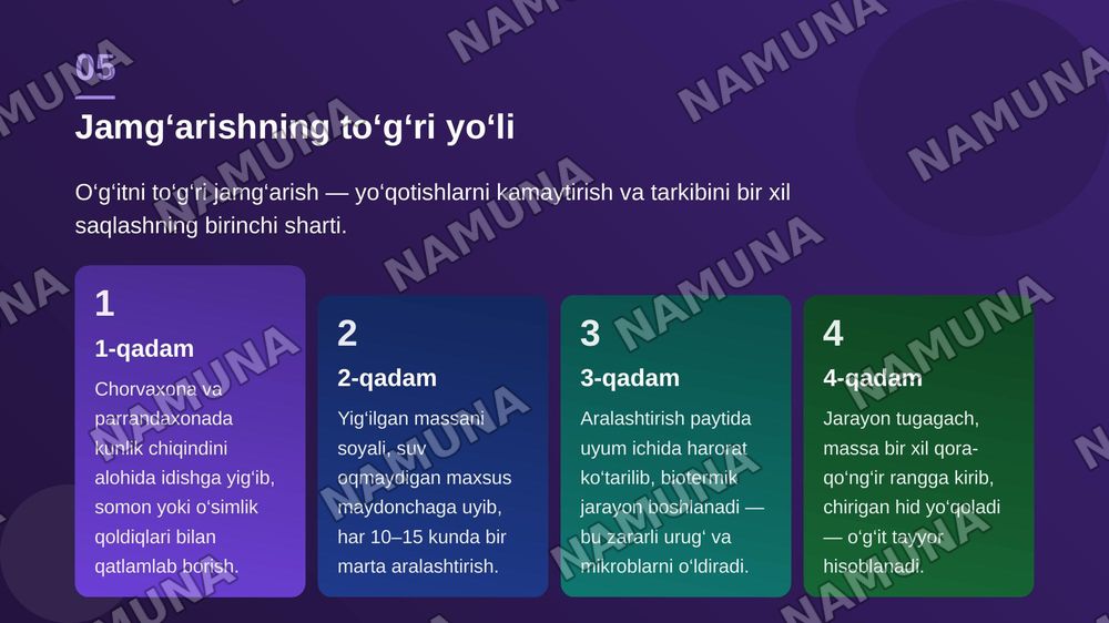 Mahalliy oʻgʻitlarni jamgʻarish , saqlash va tuproqqa kiritishni tashkil etish — zamonaviy taqdimot, 6-slayd