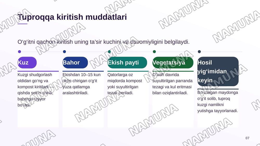 Mahalliy oʻgʻitlarni jamgʻarish , saqlash va tuproqqa kiritishni tashkil etish — zamonaviy taqdimot, 8-slayd