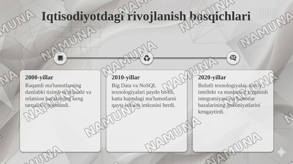 malumotlar bazalarining iqtisodiyotdagi qoʻllanishi — taqdimot, 5-slayd