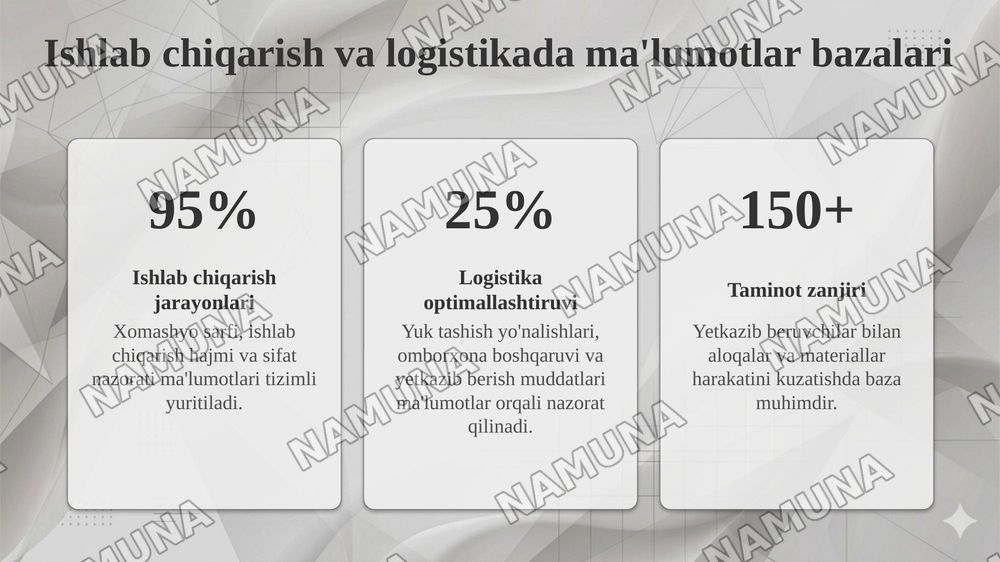 malumotlar bazalarining iqtisodiyotdagi qoʻllanishi — taqdimot, 8-slayd