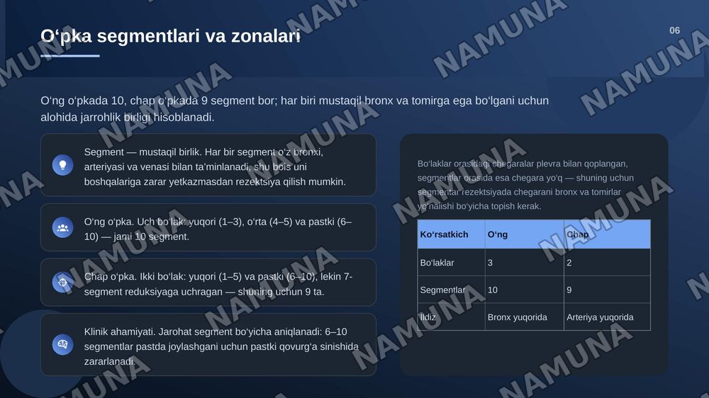 O‘pka, o‘pka ildizi va havo o‘tkazuvchi yo‘llarning klinik anatomiyasi
O‘pka jarohatiga chok qo‘yish — zamonaviy taqdimot, 7-slayd