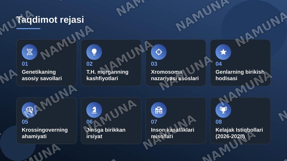 T.Morgonning ,irsiyatning, xromosoma nazariyasi. Genlarning birikish hodisasi. Krasingover belgilarning jinsga birikkan holda irsiylanishi. — zamonaviy taqdimot, 2-slayd