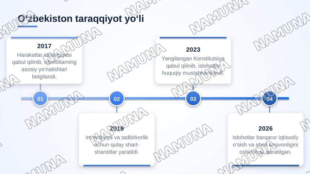 Yangi Oʻzbekistonda prezident Sh.M.Mirziyoyev rahbarligi va tashabbusi ostida amalga oshirilayotgan islohotlar — zamonaviy taqdimot, 6-slayd