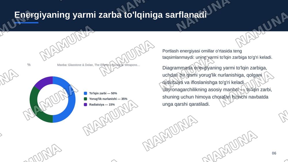 To’lqin zarbi, yorug’lik nurlanishi va o’tuvchi radiatsiya — zamonaviy taqdimot, 7-slayd