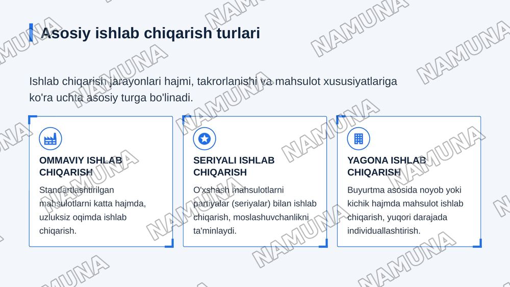 Ishlab chiqarish jarayoni va uning natijalari — zamonaviy taqdimot, 5-slayd