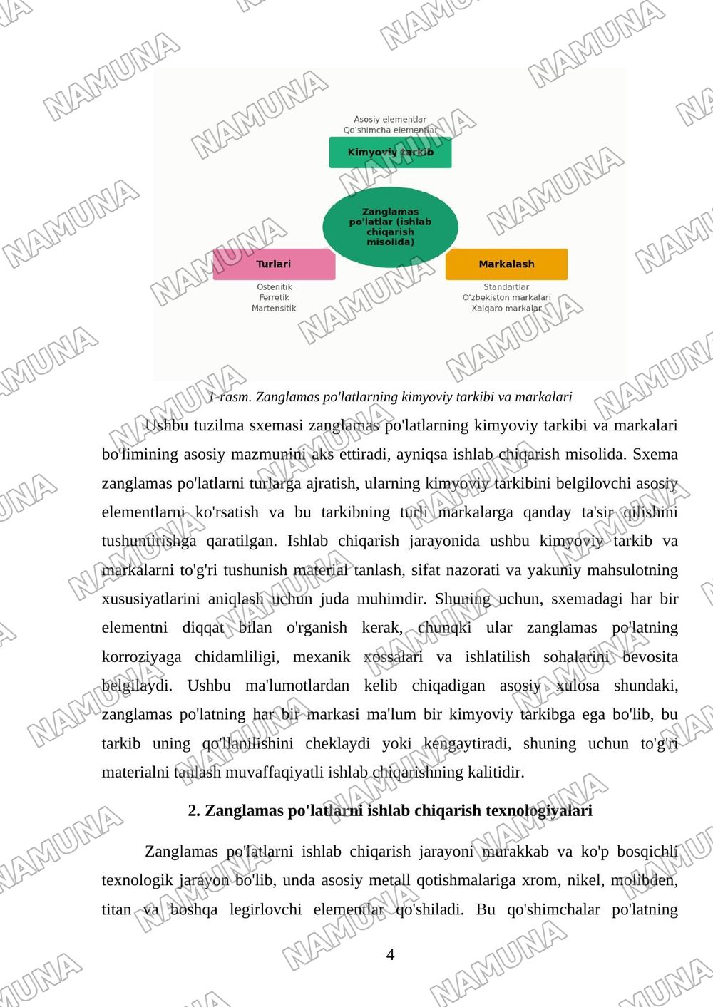 Zanglamas po'latlar (ishlab chiqarish misolida) — mustaqil ish, 4-varaq