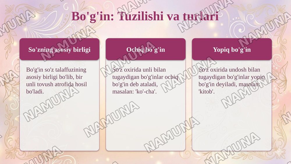 Orfagrafika haqida ma'lumot. Urg'u va bo'g'in — taqdimot, 5-slayd