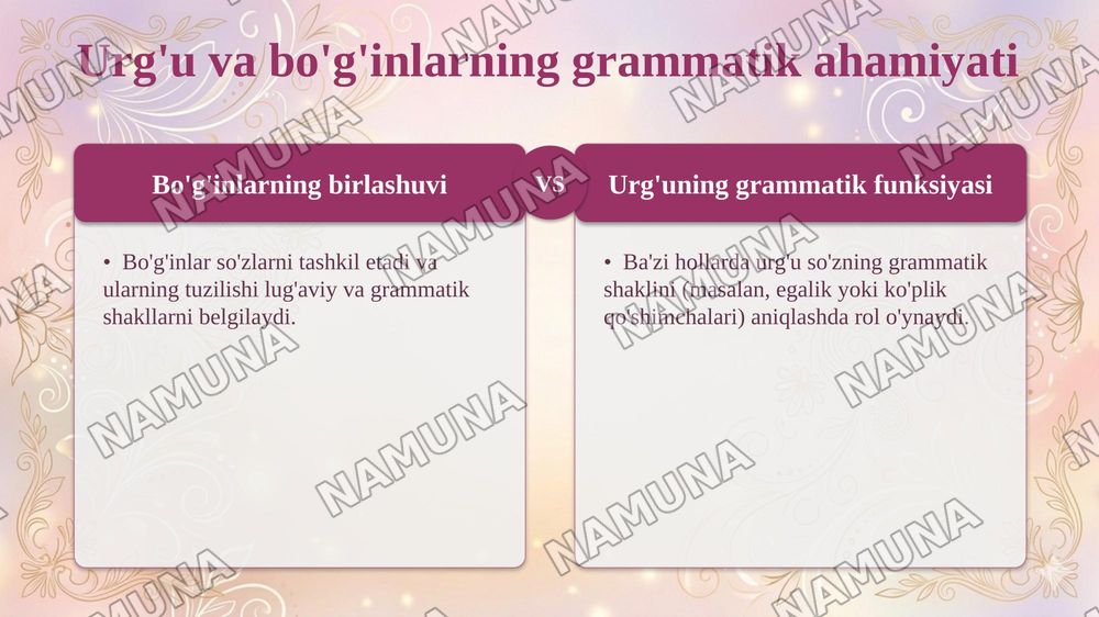 Orfagrafika haqida ma'lumot. Urg'u va bo'g'in — taqdimot, 8-slayd