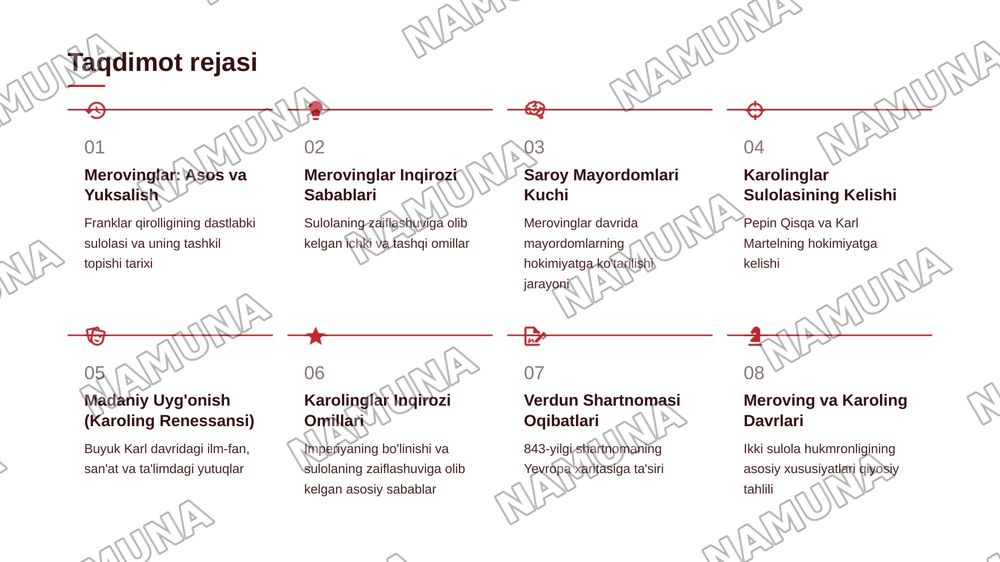 KAROLINGLAR VA MEROVINGLAR SULOLASI VA INQIROZI — zamonaviy taqdimot, 2-slayd
