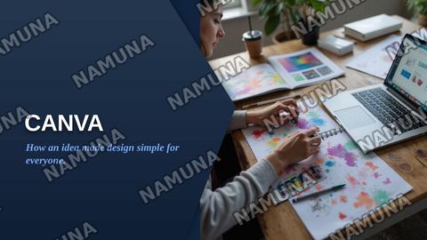 Canva — zamonaviy taqdimot