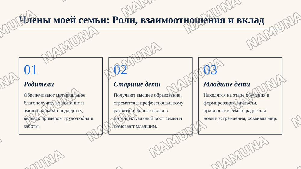 Моя семья — zamonaviy taqdimot, 3-slayd