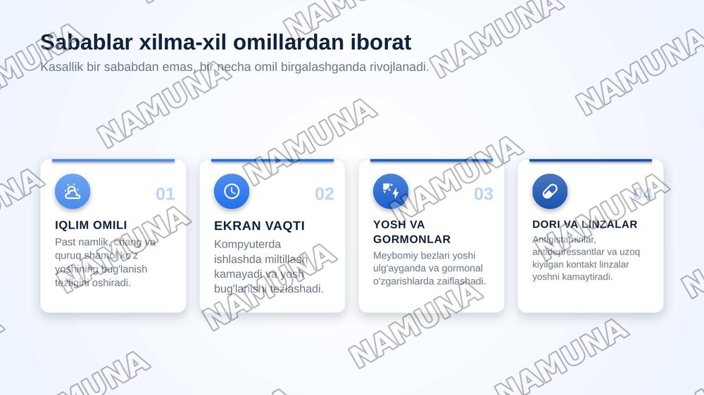 Markaziy Osiyo mintaqasida quruq ko'z sindromi muammolari — zamonaviy taqdimot, 5-slayd