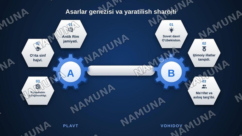 Erkin Vohidovning "Oltin devor" asari bilan Plavtning "Xumcha" asarining qiyosiy tahlili — zamonaviy taqdimot, 5-slayd