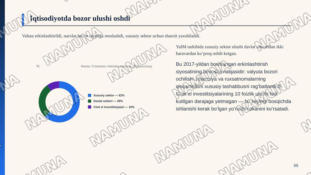 Yangi Oʻzbekistonda prezident Sh.M.Mirziyoyev rahbarligi va tashabbusi ostida amalga oshirilayotgan islohotlar — zamonaviy taqdimot, 6-slayd