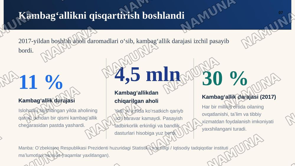 Yangi Oʻzbekistonda prezident Sh.M.Mirziyoyev rahbarligi va tashabbusi ostida amalga oshirilayotgan islohotlar — zamonaviy taqdimot, 8-slayd