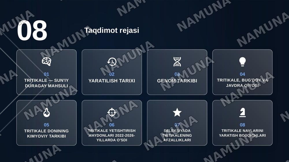 “Tritikale (×Triticosecale Wittmack) o'simligining kelib chiqishi, yaratilishi, genetik xususiyatlari va seleksiyadagi ahamiyati” — zamonaviy taqdimot, 2-slayd