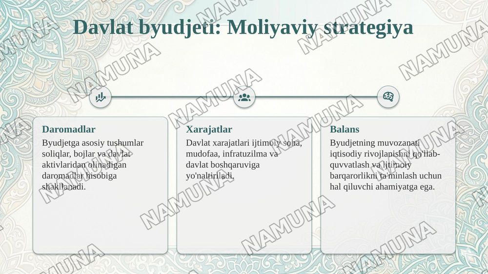 Pul bozori davlat byudjeti soliqlar va davlat qarzi — taqdimot, 5-slayd