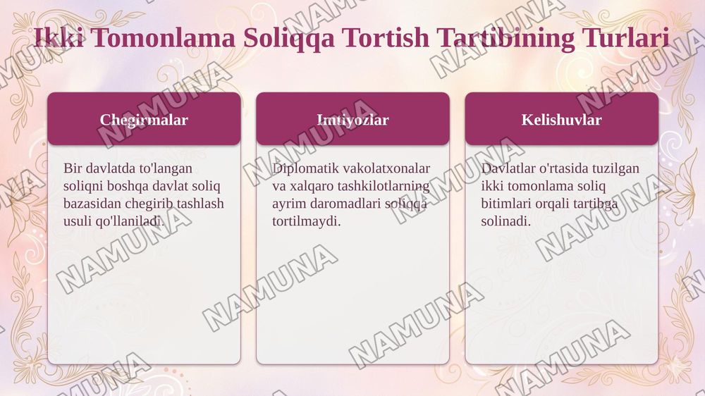 Xalgaro soliq amaliyotida ikki tomonlama soliqqa tortish tartibi — taqdimot, 5-slayd