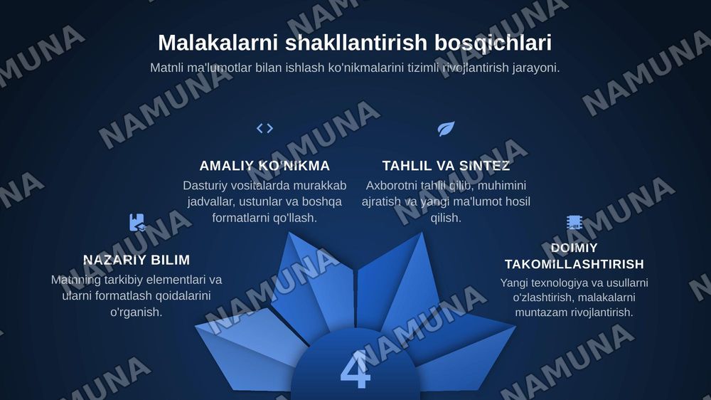 Matnli ma’motlarni qayta ishlash malakalarini shakllantirish — zamonaviy taqdimot, 6-slayd