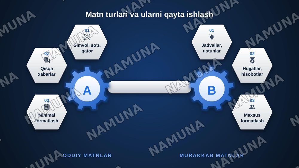 Matnli ma’motlarni qayta ishlash malakalarini shakllantirish — zamonaviy taqdimot, 7-slayd