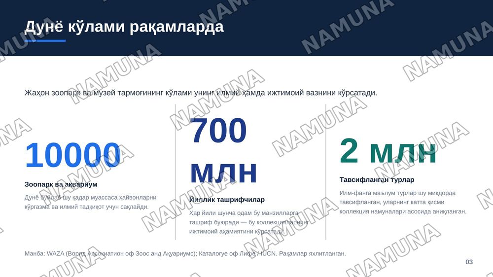 Хайвонатлар коллекцияси — zamonaviy taqdimot, 4-slayd