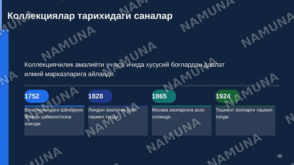 Хайвонатлар коллекцияси — zamonaviy taqdimot, 6-slayd