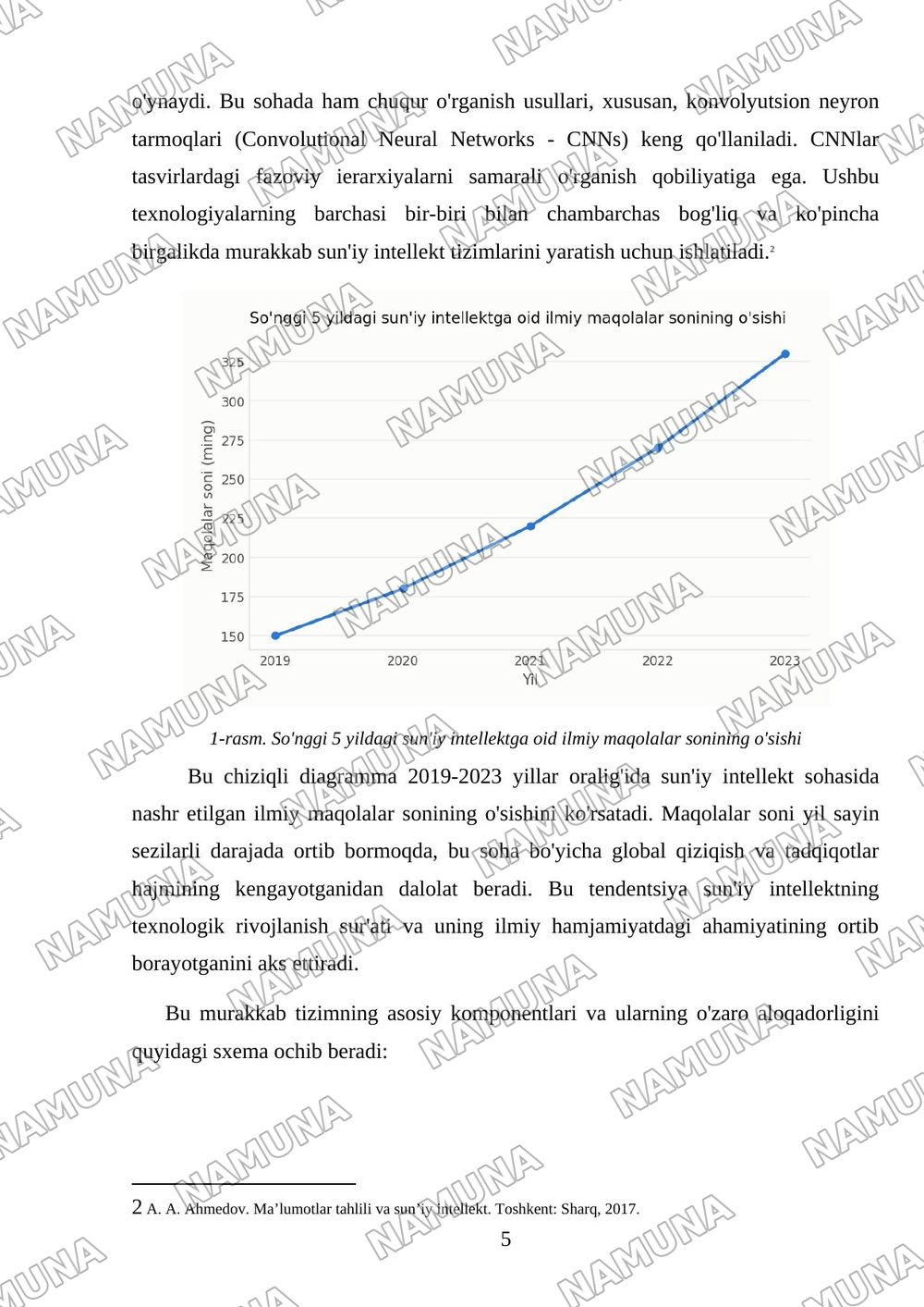 Sunʼiy intellekt — mustaqil ish, 5-varaq