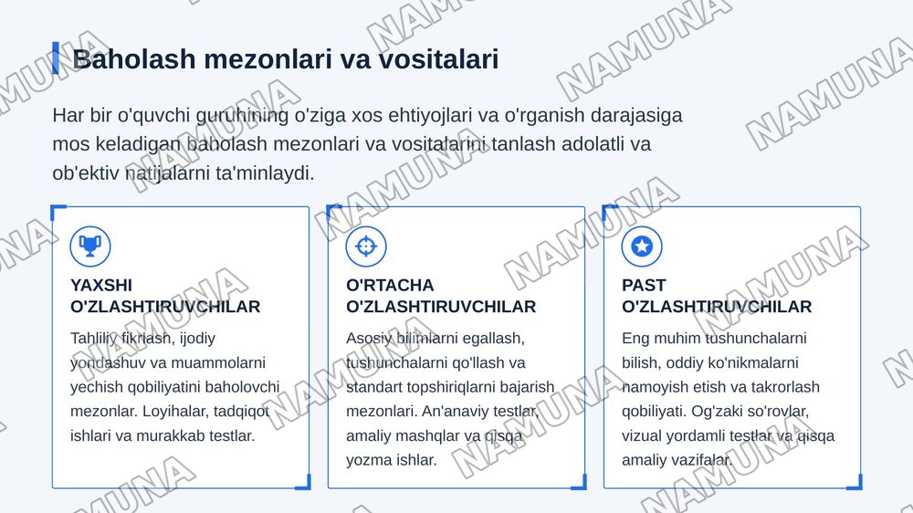 7-sinf yaxshi,oʻrtacha va pas oʻquvchi formati va summativ baholash — zamonaviy taqdimot, 8-slayd