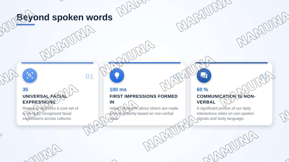Non verbal communication — zamonaviy taqdimot, 3-slayd