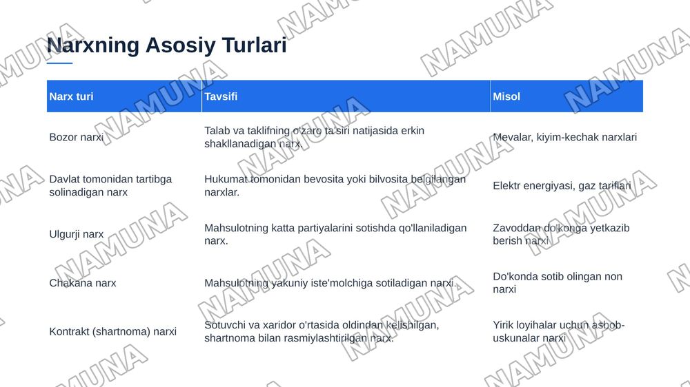 Narxning mohiyati va asosiy vazifalari — zamonaviy taqdimot, 6-slayd