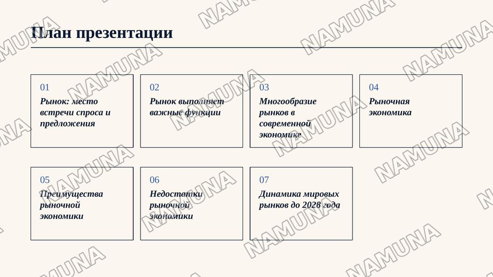 Функции и классификация рынков. Преимущества и недостатки рыночной экономики — zamonaviy taqdimot, 2-slayd