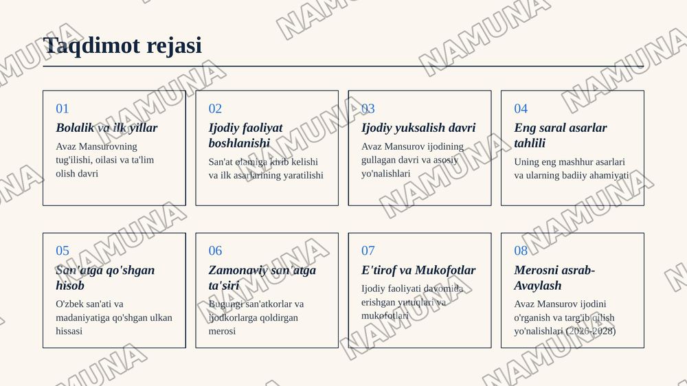 Avaz Mansurov - hayot va ijodi — zamonaviy taqdimot, 2-slayd