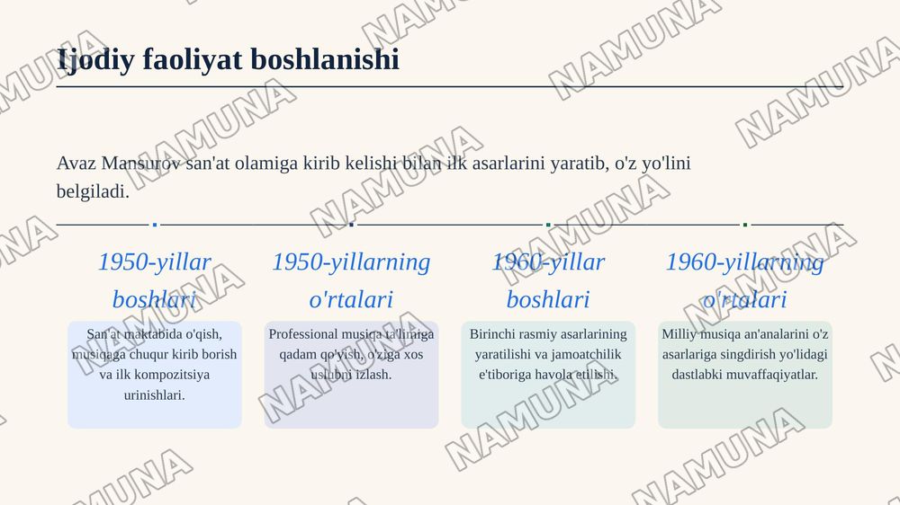 Avaz Mansurov - hayot va ijodi — zamonaviy taqdimot, 4-slayd