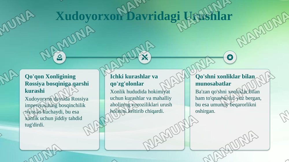 Xudoyorxon xonligi davri mamlakat iqtisofiyoti va mamlakat olib borgan urushlar — taqdimot, 6-slayd